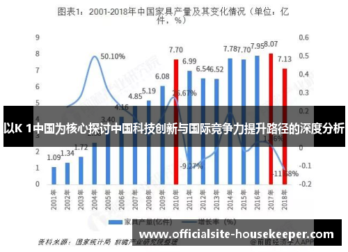 以K 1中国为核心探讨中国科技创新与国际竞争力提升路径的深度分析